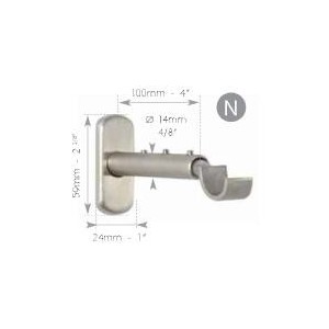 Support ouvert Extensible AURO